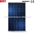 large wholesale high quality solar panel